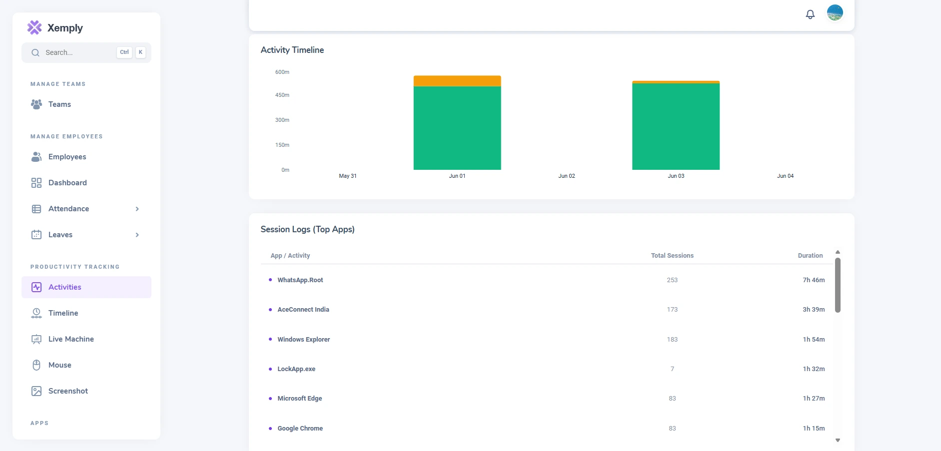 App and Website Usage