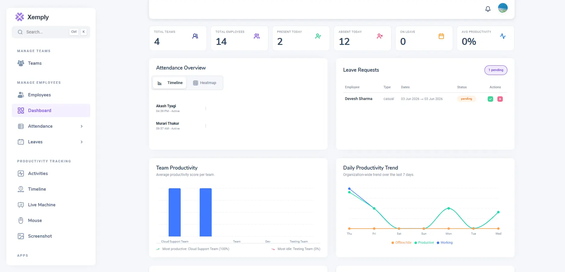 Productivity Analytics Dashboard