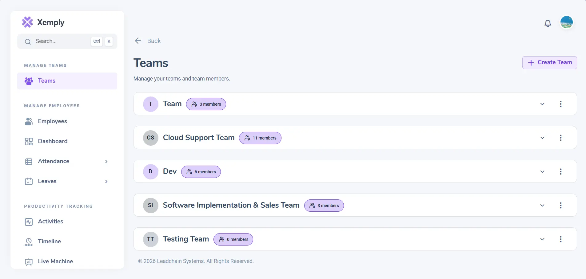 Workforce Management Dashboard View